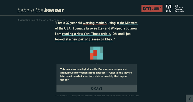 Illustration for article titled How Online Ads Work